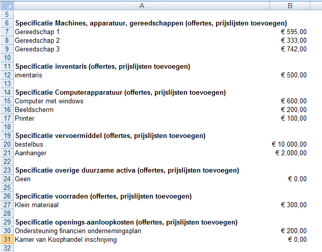 bedrijfsplan maken