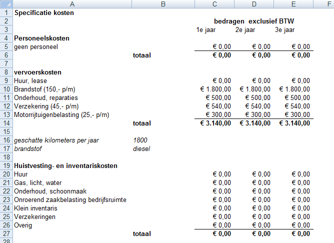 Financieel Plan