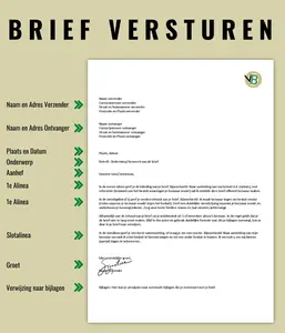 Brief Versturen | Wil je een brief sturen en weet je niet waar te beginnen? Hier vind je alles om direct aan de slag te gaan. 