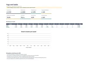 Gratis en simpele Boekhoudprogramma Excel KOR. Zonder BTW-velden, met KOR-grens-meter. Direct downloaden, geen e-mailadres nodig.