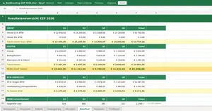 Gratis Boekhoudprogramma Excel ZZP. Inclusief urenregistratie en btw-overzicht. Direct downloaden zonder e-mailadres.