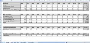 Gratis boekhoudprogramma Excel voor kleine ondernemers, direct een Excel spreadsheet downloaden om uw boekhouding in te verzorgen