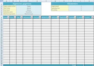 kilometerregistratie, een voorbeeld van de registratie van uw kilometers in Excel, met gratis download