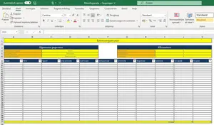 Rittenregistratie, registratie kilometers