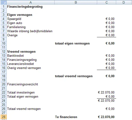 Financieel Plan - Gratis Professioneel Voorbeeld Excel