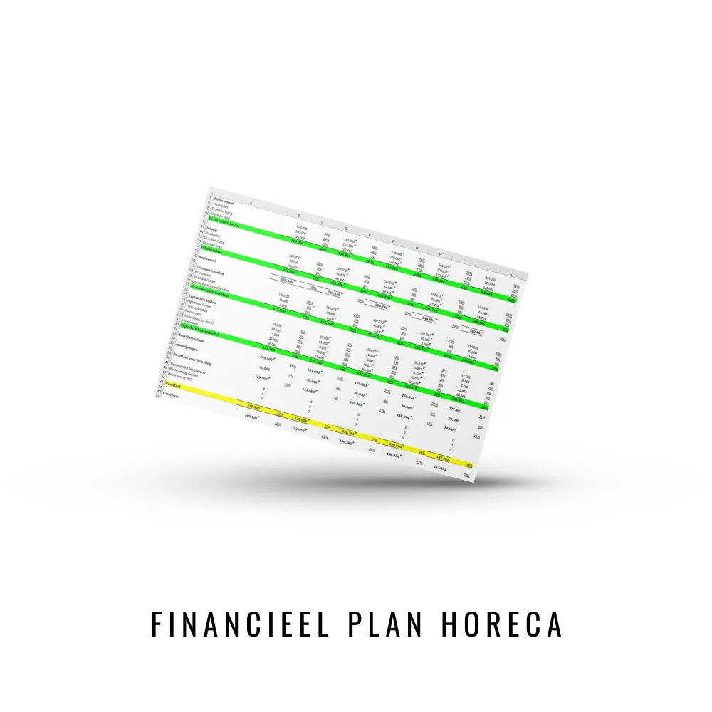 financieel-plan-horeca-alles