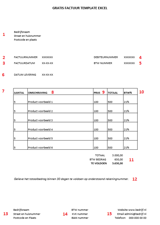 Fonkelnieuw Gratis Factuur Template Excel DQ-92